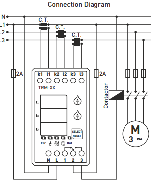 Digital overcurrent relay with 3×3 digital LED display TRM-200