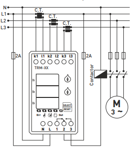 Digital overcurrent relay with LED display 3×3 digits TRM-50