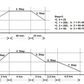 DTA-96 Relay for Digital Temperature Control