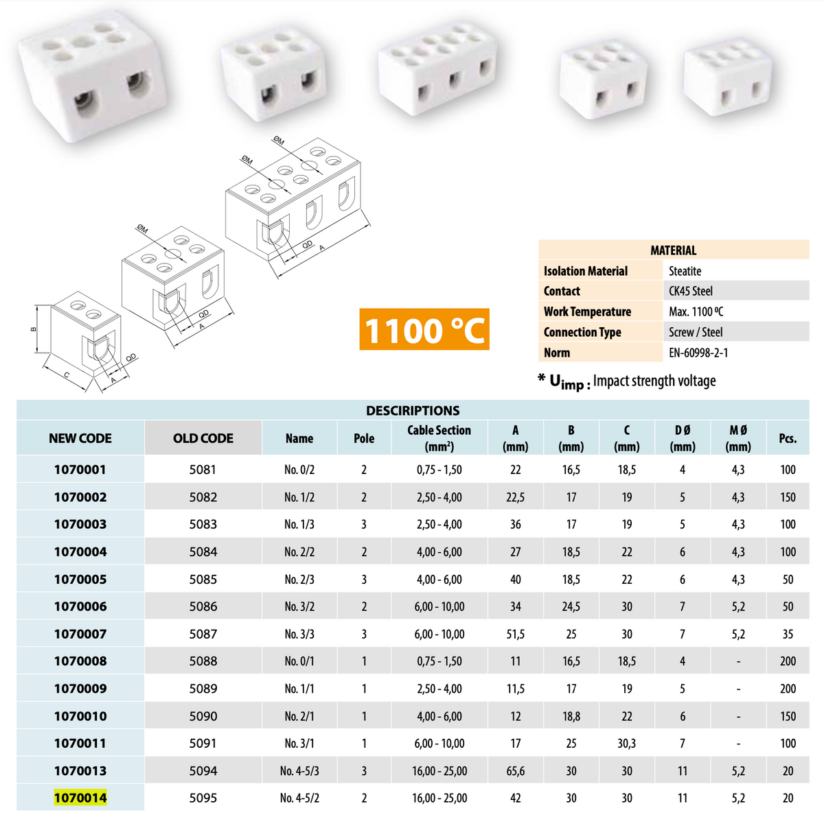 ONKA 2.5-4mm2 / 3-rail Steatit / Ceramic / Porcelain connector - PORCELAIN TERMINAL BLOCK, 1070003