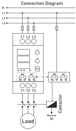 Digital overcurrent relay with voltage protection and 3×3 digital LED display TRM-30F
