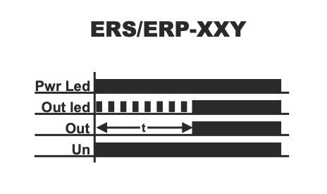 8228c2a79bfdd75e3cb05351e2f7aed7